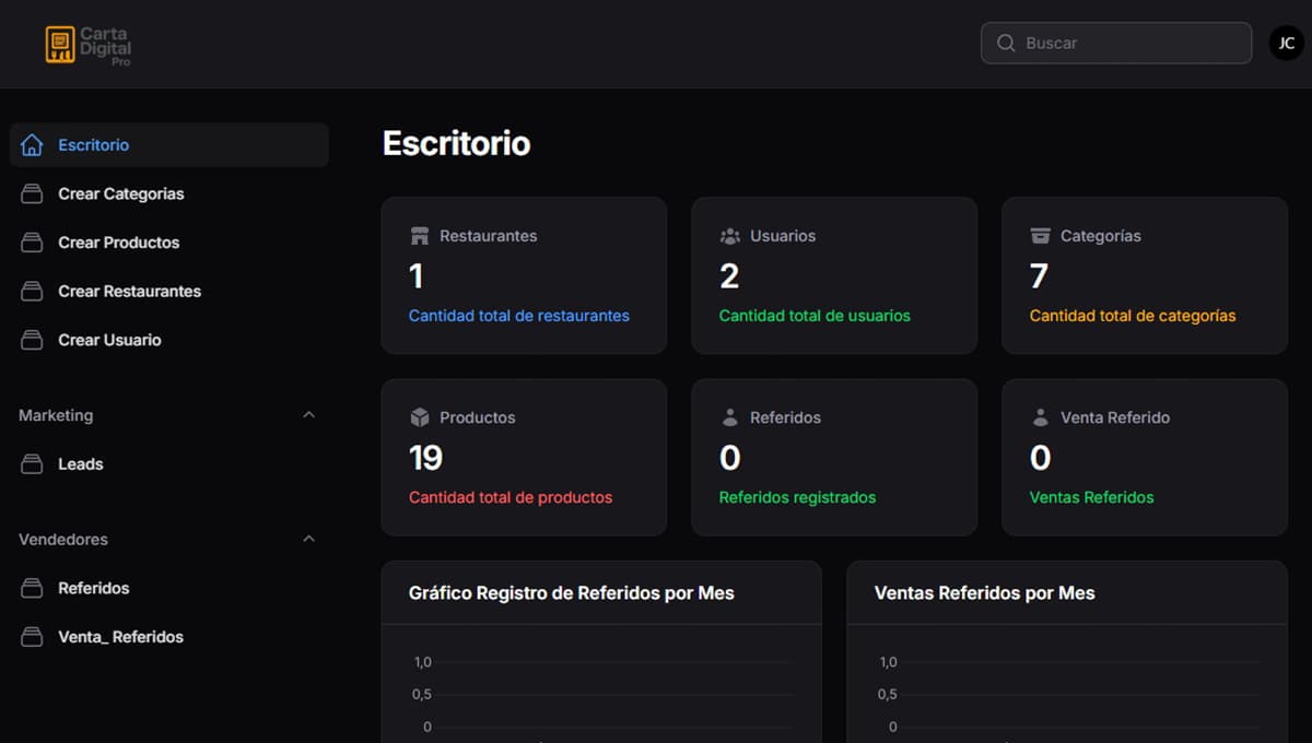 Sistema de Gestión de Menú
